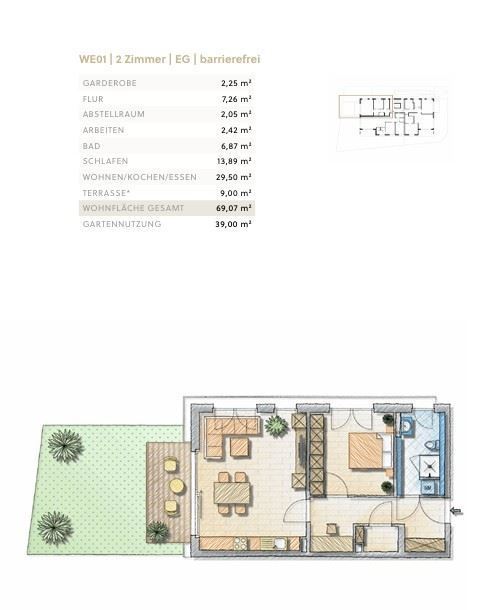 WE 01 Erdgeschosswohnung N�rnberg , Mittelfr