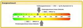 Bild (15b37b490e81bd2cd3a53ac84d9e611b): Gro�z�giges Zweifamilienhaus mit Maisonettewohnung und weitl�ufigem Garten