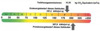 Bild (1e4ba941767a19d2aed19c4dee13a7e5): Ihre gr�ne Familienoase mitten in Herzogenaurach -ruhig, charmant, einladend!