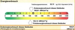 Bild (4cc4b05946ab6566119564d698c24d7f): Ihr Familiengl�ck wartet auf Sie - gro�z�gige Raumgestaltung mit viel Potenzial!