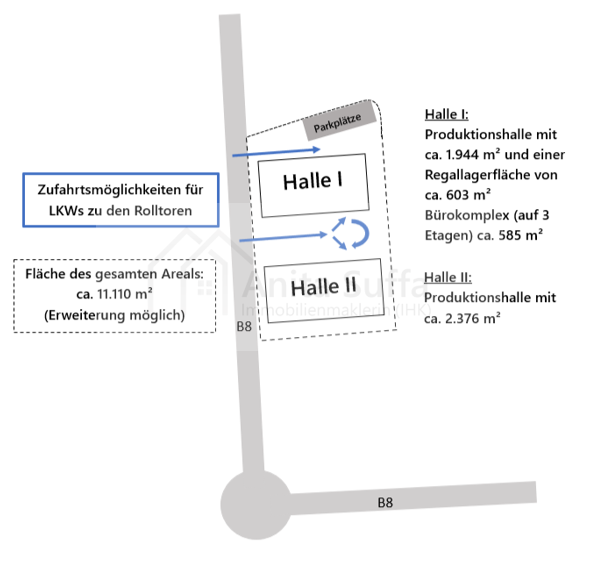 Schematische Darstellung des Gel�ndes von Oben B�rofl�che Markt Bibart