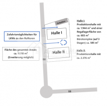 Schematische Darstellung des Gel�ndes von Oben 2 Gewerbe-/�Produktionshallen mit B�ror�umen in 91477 Markt Bibart zu vermieten!