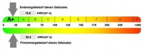 Bild (a9909e62e2f1803e49d3eeacde80bc28): QNG40-Neubau: Provisionsfreie, energieeffiziente ETW mit KfW-Darlehen & Garage