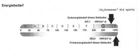 Bild (be3b0c5a4f3d86b4c9dbc77a0b489e0a): Stilvoll wohnen: Altbaucharme trifft Citylage