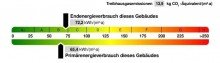 Energieausweis **reserviert**Ein Zuhause aus Massivholz - W�rme, Qualit�t und Natur vereint!