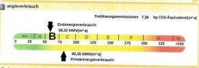 Bild (e78b8bfc0a3917704ea974c87ff88e8b): Licht, Raum & Panorama - Stilvolles Anwesen mit vielseitigen Nutzungsm�glichkeiten